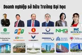 Làn sóng sở hữu trường tư của các tập đoàn lớn tại Việt Nam