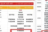 Lãnh đạo Công ty XSKT Vĩnh Long lên tiếng về sự trùng hợp của 2 giải độc đắc