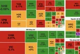Áp lực bán gia tăng trước kỳ nghỉ lễ, VN-Index giảm hơn 21 điểm