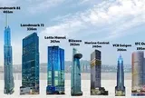 Đúng 3 ngày nữa, tòa nhà cao nhất VN là nơi bàn nhiều kế hoạch tỷ USD, nhiều ông lớn hàng đầu TG tham gia