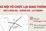Hà Nội tổ chức lại giao thông nút Láng Hạ - Giảng Võ - La Thành