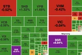 VN-Index tăng gần 23 điểm, nhóm dầu khí đồng loạt bứt phá