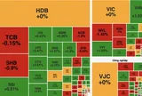 Thị trường đảo chiều cuối phiên, VN-Index tiến sát mốc 1.750 điểm
