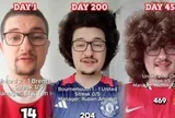 Khổ như fan Manchester United