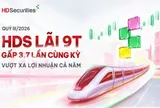 Chứng khoán HD báo lãi 9 tháng gấp 3,7 lần cùng kỳ, vượt xa lợi nhuận cả năm 2025