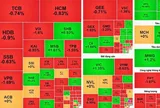 Cổ phiếu tài chính kéo lùi chỉ số, VN-Index khép lại trong sắc đỏ nhẹ