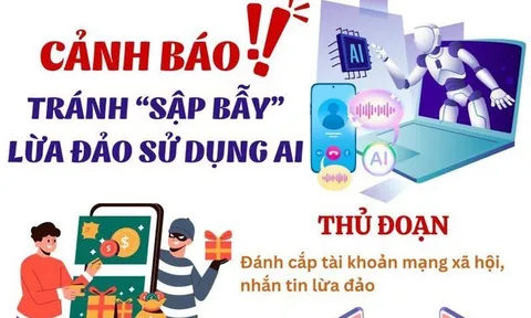 Hơn nửa triệu tài khoản nghi gian lận: Ngân hàng số an toàn đến đâu trước làn sóng lừa đảo công nghệ cao?