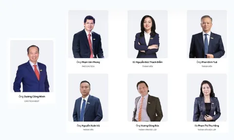 Sacombank sẽ bầu bổ sung 4 người vào Hội đồng quản trị