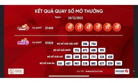 Đêm Giáng sinh, một người dân ở TPHCM trúng vé số Vietlott 21,5 tỉ đồng