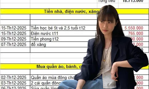 Bảng chi tiêu gần 19 triệu của cặp vợ chồng khiến nhiều người thốt lên: “Không thể nào”