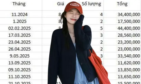 Bức ảnh của người “miễn nhiễm” với giá vàng