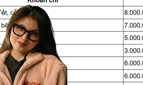 Mẹ TP.HCM chia sẻ: Kế hoạch chi tiêu Tết chạm mốc 58 triệu, tôi cắt thẳng tay 5 khoản và bất ngờ khi Tết vẫn rất vui và đủ đầy