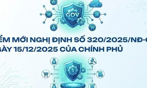 Cơ quan Thuế thông báo nóng về thuế thu nhập doanh nghiệp