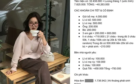 Cầm 40 triệu, sắm Tết xong còn dư hơn 31 triệu: Cô gái 23 tuổi khiến tất cả sững người!