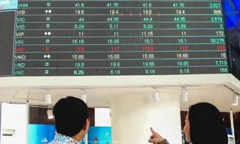 Thời điểm 'vàng' để tái định vị thị trường vốn Việt Nam