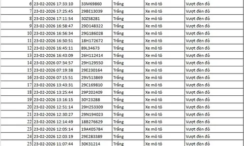 75 chủ xe máy, ô tô bị phạt nguội ngay sau dịp Tết có biển số sau nhanh chóng nộp phạt theo Nghị định 168