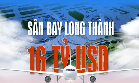 Toàn cảnh dự án sân bay Long Thành 16 tỷ USD