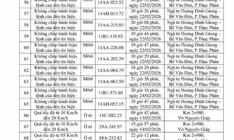 90 chủ xe máy, ô tô trong danh sách sau nhanh chóng nộp phạt nguội theo Nghị định 168
