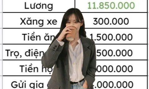 Bảng chi tiêu KHÔNG THỂ TỐI GIẢN HƠN của cô gái 23 tuổi lương gần 12 triệu