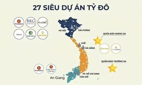 27 siêu dự án tỷ USD, tổng VĐT hơn 3 triệu tỷ đồng gia nhập thị trường: Vingroup và Sun Group chiếm hơn 1 nửa