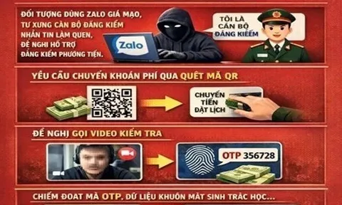 Công an cảnh báo thủ đoạn lừa đảo thông qua cuộc gọi video, chiếm đoạt mã OTP, thông tin sinh trắc, từ đó chiếm quyền kiểm soát tài khoản ngân hàng