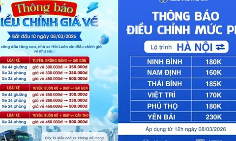 Thông báo tăng giá từ các doanh nghiệp, cửa hàng: Mức tăng cao nhất là 50.000 đồng, người tiêu dùng tìm cách ứng phó