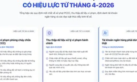 Chính sách nổi bật có hiệu lực từ tháng 4 người dân nên biết