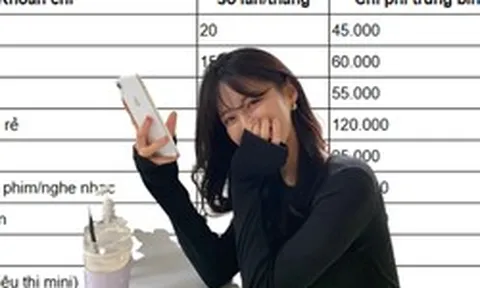 Một bài đăng mạng xã hội khiến nhiều người thay đổi cách nhìn về chi tiêu: Không phải cứ mua nhiều mới là sống tốt