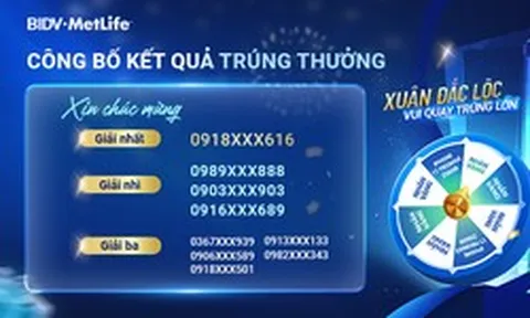 BIDV MetLife công bố kết quả chương trình quay thưởng hơn 431 triệu đồng
