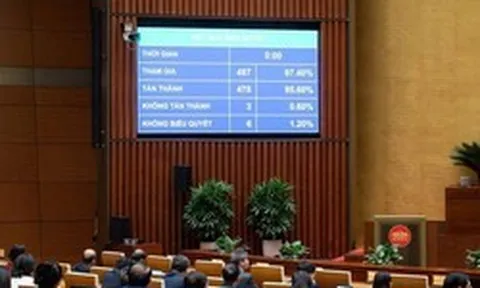 Chưa đầy 1 tuần nữa, Việt Nam sẽ có thành phố trực thuộc Trung ương thứ 7, giáp Campuchia