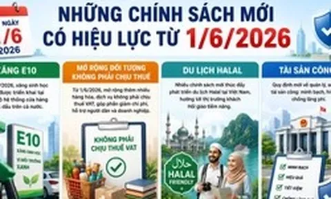 Những chính sách kinh tế có hiệu lực từ tháng 6