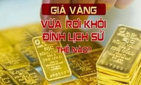 Giá vàng vừa 'rơi' khỏi đỉnh lịch sử thế nào?
