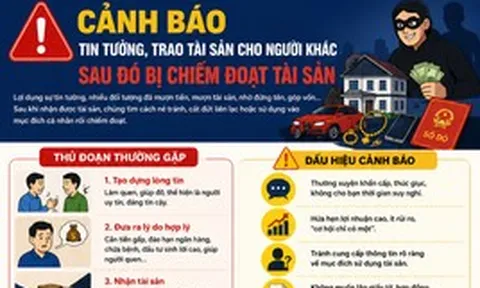 Cho mượn xe, góp vốn không ràng buộc, nhiều người “mất cả chì lẫn chài”