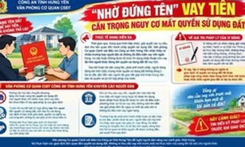 Công an cảnh báo nguy cơ mất đất khi nhờ người khác đứng tên sổ đỏ để vay tiền