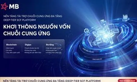 MB tiên phong triển khai Nền tảng Tài trợ chuỗi cung ứng đa tầng, khơi thông nguồn vốn cho doanh nghiệp