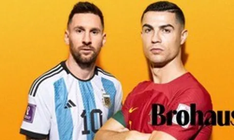Thu nhập của Messi và Ronaldo