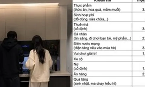 Vợ chồng thu nhập 35 triệu đang thuê nhà Hà Nội, chi tiêu kiểu gì mà ai cũng lắc đầu?