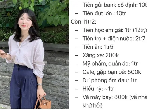 Lương 31 triệu, tiết kiệm 20 triệu: Còn 11 triệu tiêu mãi không hết!