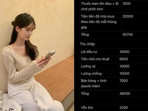 Vợ chồng Hà Nội có 2 căn nhà, 5 nguồn thu nhập vẫn không đủ tiêu: Bức ảnh tiết lộ lý do