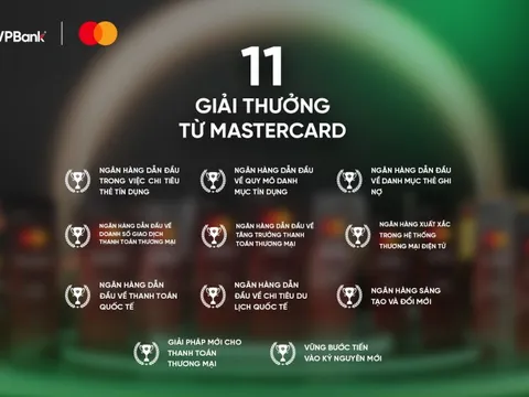 VPBank lập kỷ lục mới tại Mastercard Customer Forum 2025 với 11 giải thưởng