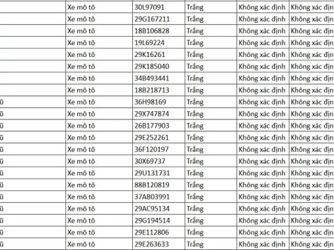 130 chủ xe máy được phát hiện qua camera AI có biển số sau nhanh chóng nộp phạt nguội theo Nghị định 168