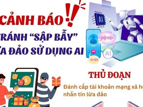 Hơn nửa triệu tài khoản nghi gian lận: Ngân hàng số an toàn đến đâu trước làn sóng lừa đảo công nghệ cao?