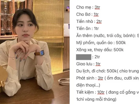 Bảng chi tiêu BẤT ỔN của cô gái ở Hà Nội: Lương 28 triệu, ăn 1 triệu, cố mua 1 chỉ vàng
