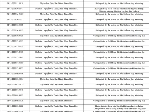 139 chủ xe trong danh sách sau nhanh chóng nộp phạt nguội theo Nghị định 168