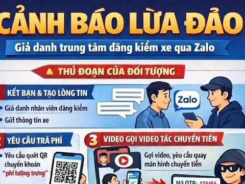 Cảnh báo nóng: Công an thông báo đến những ai nhận được tin nhắn Zalo sau có thể bị rút sạch tiền trong tài khoản