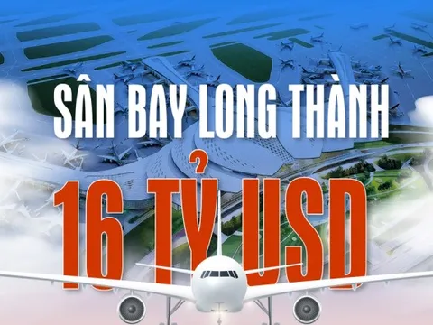 Toàn cảnh dự án sân bay Long Thành 16 tỷ USD