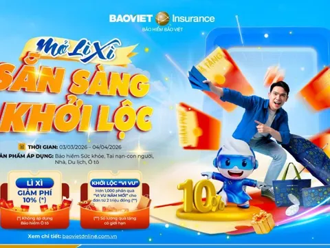 Mở lì xì bảo vệ - đón lộc an tâm cả năm cùng Bảo hiểm Bảo Việt