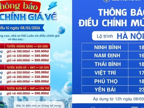 Thông báo tăng giá từ các doanh nghiệp, cửa hàng: Mức tăng cao nhất là 50.000 đồng, người tiêu dùng tìm cách ứng phó