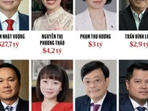 Profile học vấn “đỉnh” của 8 tỷ phú Việt vừa được Forbes vinh danh 2026: Người là Tiến sĩ khoa học hạt nhân, người sở hữu 2 bằng cử nhân danh giá