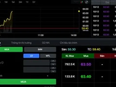 Diễn biến bất ngờ tại cổ phiếu Vietcombank ngay trước ngày đại hội cổ đông